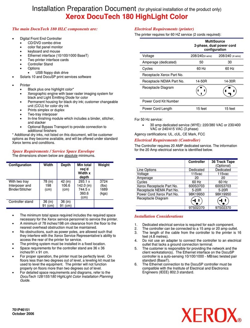 Xerox DocuTech 180 User manual