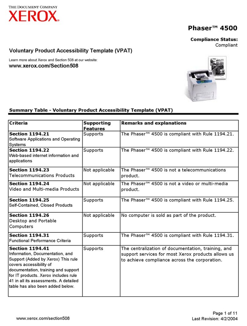 Xerox Phaser 4500 User manual Xerox Phaser 4500 User manual