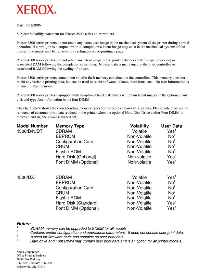 Xerox Phaser 4500 User manual