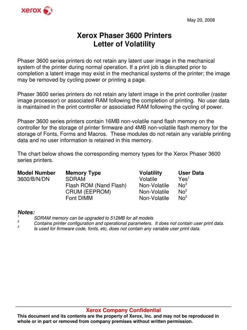 Xerox Phaser 3600 User manual