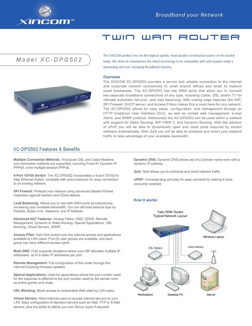 XiNCOM Twin WAN XC-DPG502 Specifications