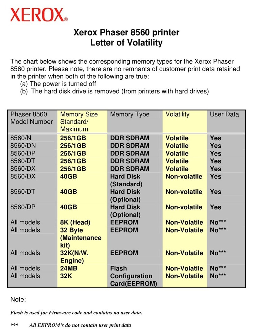 Xerox Phaser 8560 User manual