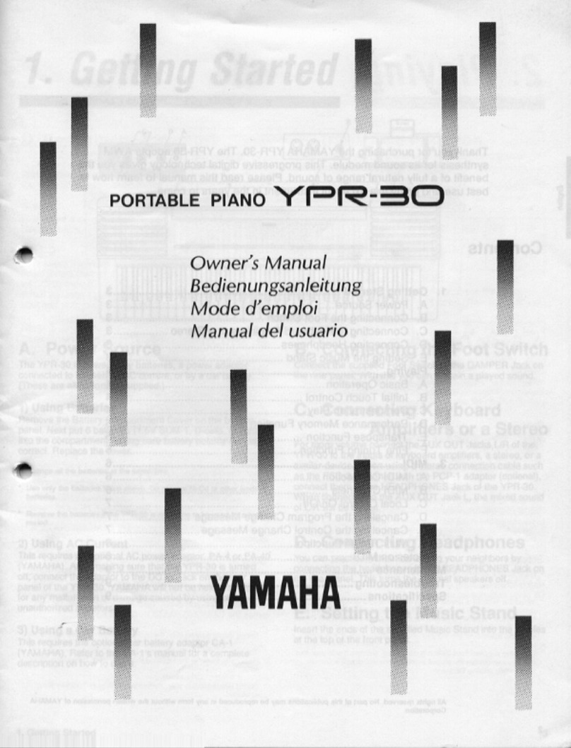 Yamaha YPR-30 User manual