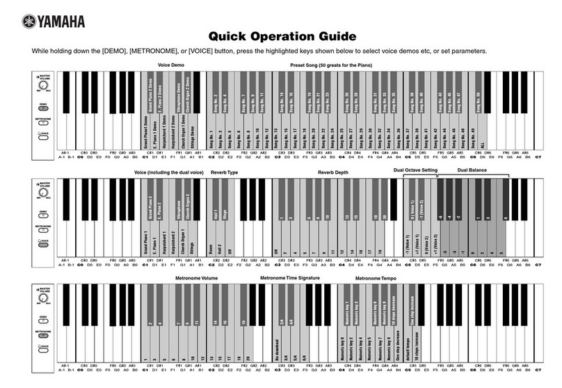 Yamaha YDP-123 Quick operation guide