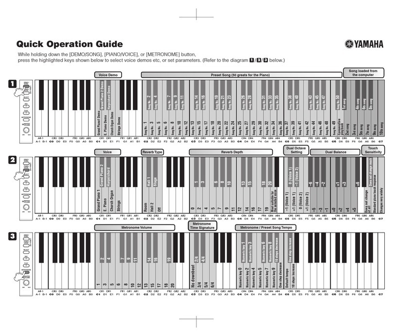 Yamaha YDP-131 User guide