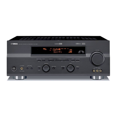 Yamaha RX-V557 User manual