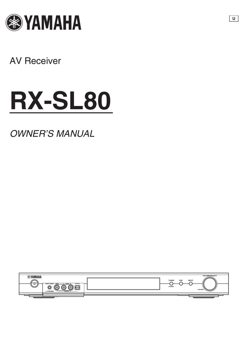 Yamaha RX-SL80 User manual