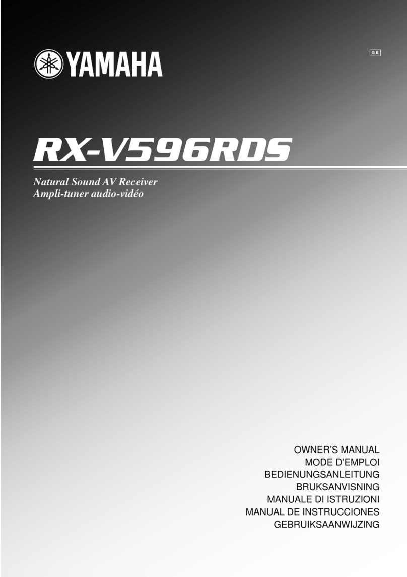 Yamaha RX-V596RDS User manual