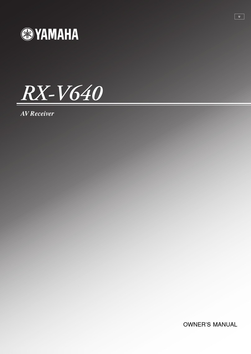 Yamaha RX-V640 User manual