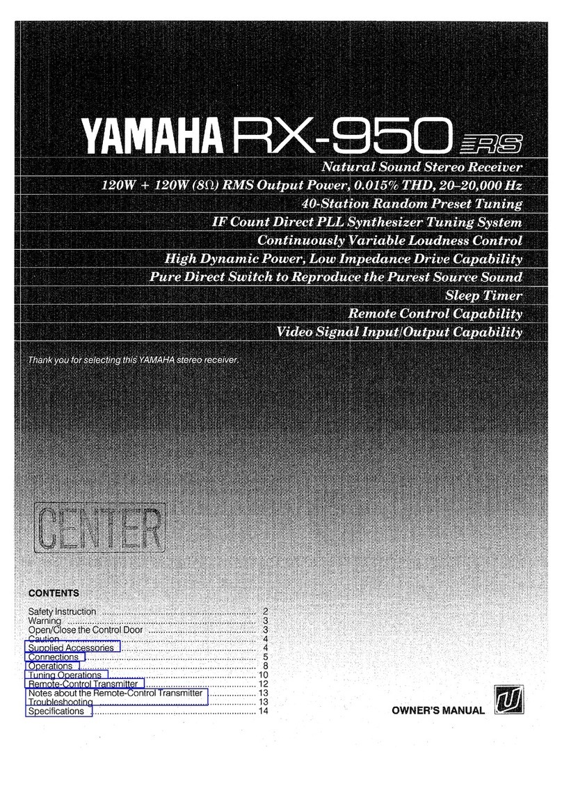 Yamaha RX-950 owner's manual