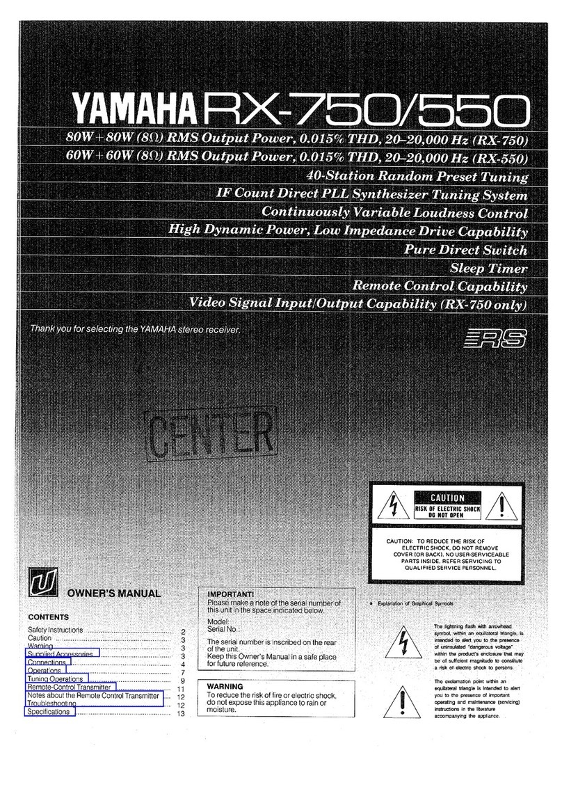 Yamaha RX-550 User manual Yamaha RX-550 User manual