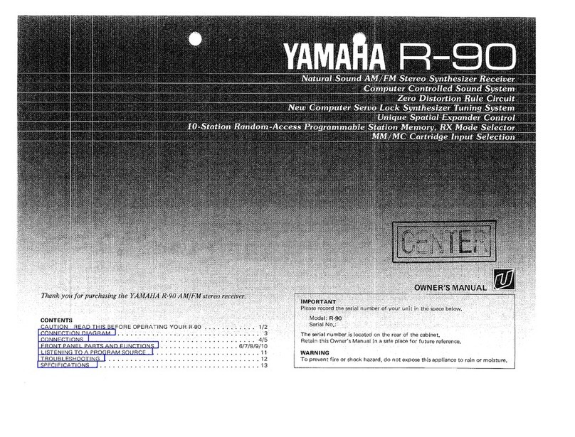Yamaha R-90 User manual
