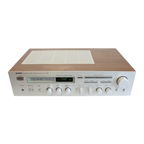 Yamaha R-700 User manual