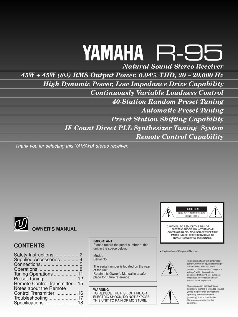 Yamaha R-95 User manual