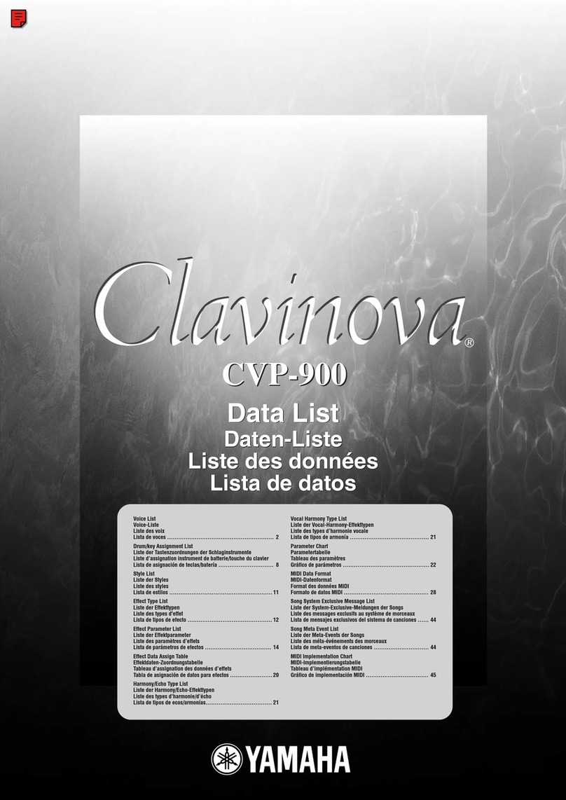 Yamaha Clavinova CVP-900 Data list