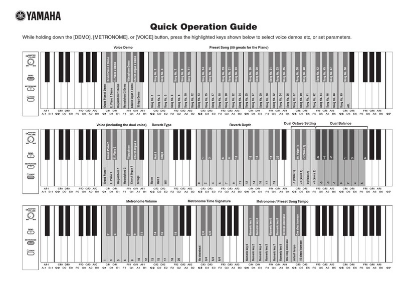 Yamaha Clavinova CLP-110 Quick operation guide