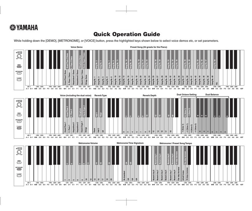 Yamaha Clavinova CLP-115 Quick operation guide