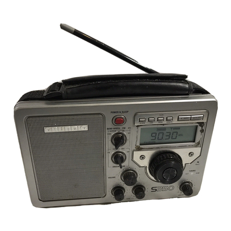 Grundig GRUNDIG S350 User manual