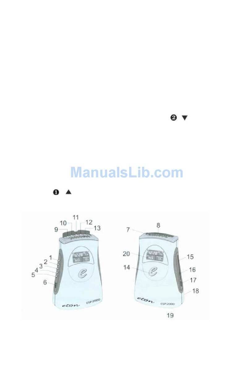 Eton GRUNDIG ESP2000 manual