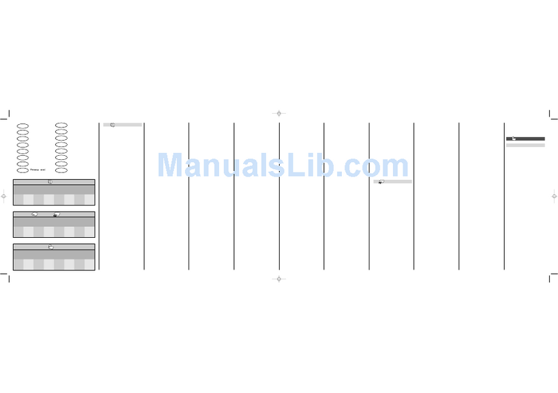 THOMSON ROC 4207 - CODE User manual