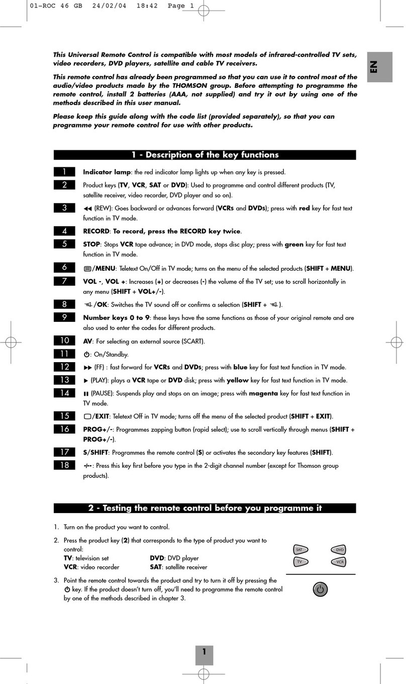 THOMSON ROC 46 User manual