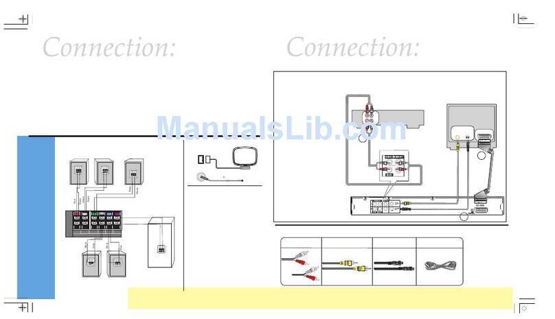 THOMSON DPL911VD Assembly instructions