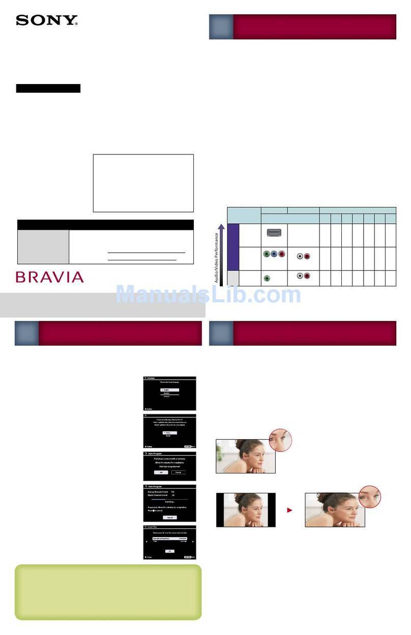 Sony Bravia KDL-42EX441 User manual