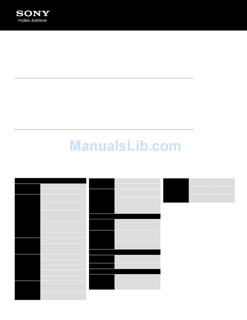 Sony RDH-GTK33iP User manual