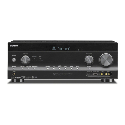 Sony STR-DN1030 operating instructions