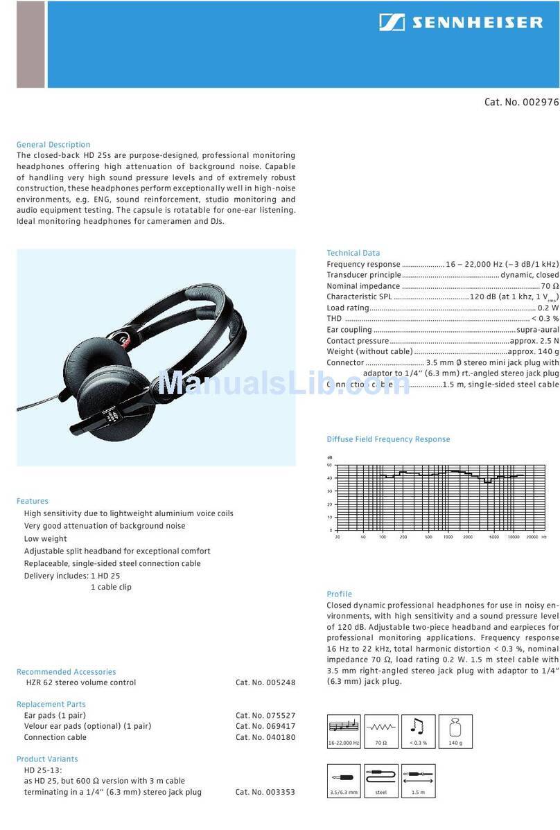 Sennheiser HD 25 Dimensions