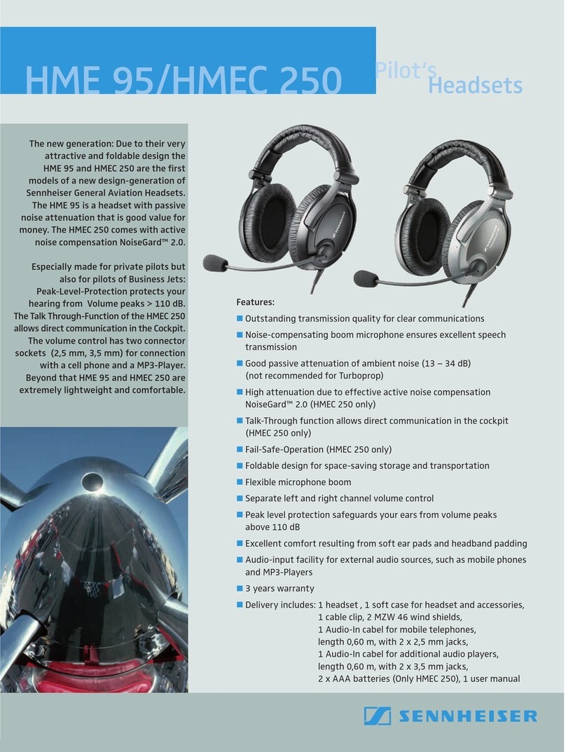Sennheiser HME 95 User manual