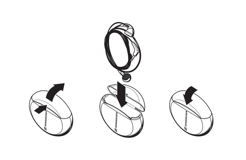 Sennheiser LX 70 User manual