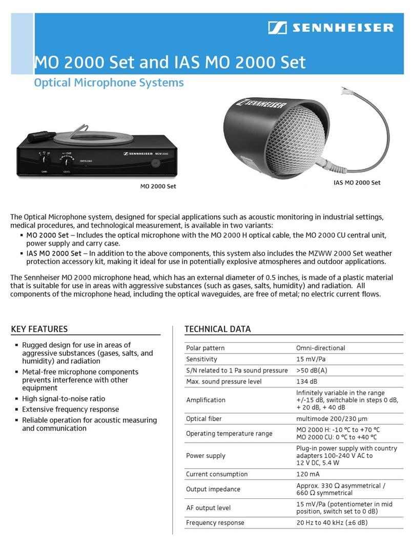 Sennheiser IAS MO 2000 SET Dimensions Sennheiser IAS MO 2000 SET Dimensions