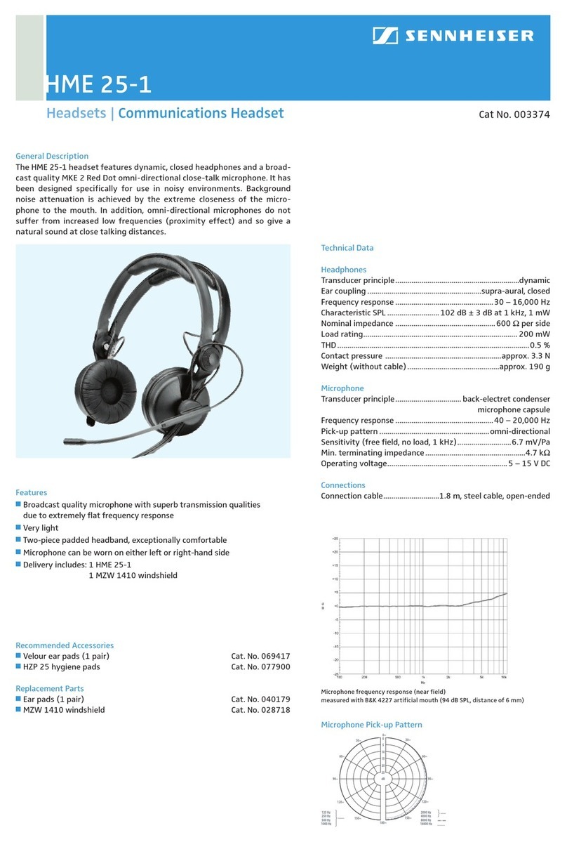 Sennheiser HME 25-1 datasheet