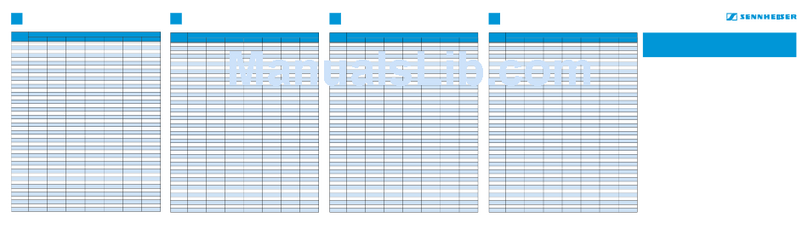 Sennheiser EM 3732 COMMAND User manual