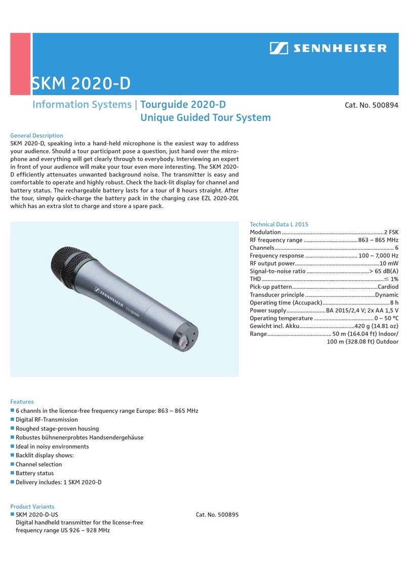 Sennheiser SKM 2020 datasheet
