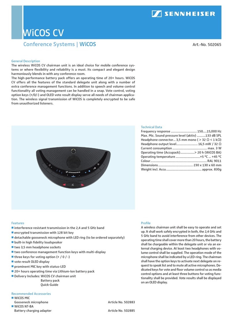 Sennheiser WICOS CV Dimensions