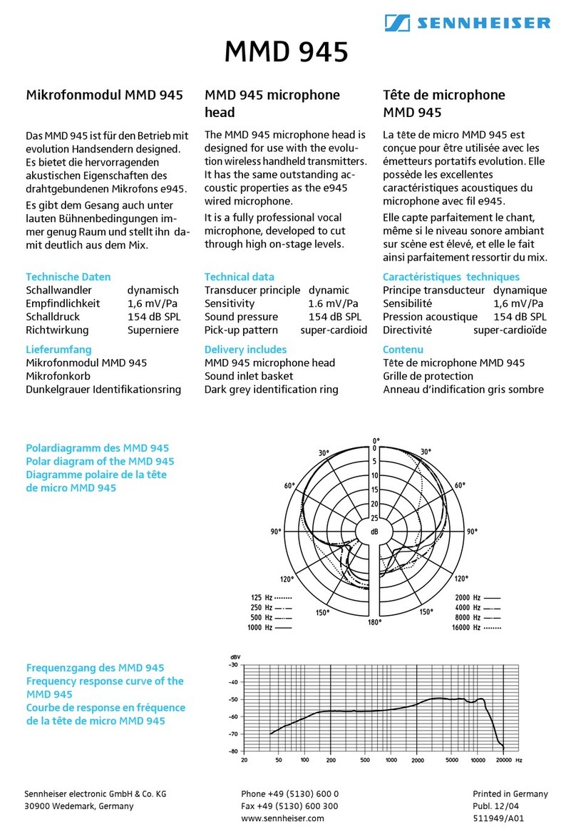 Sennheiser MMD 945 Instruction manual