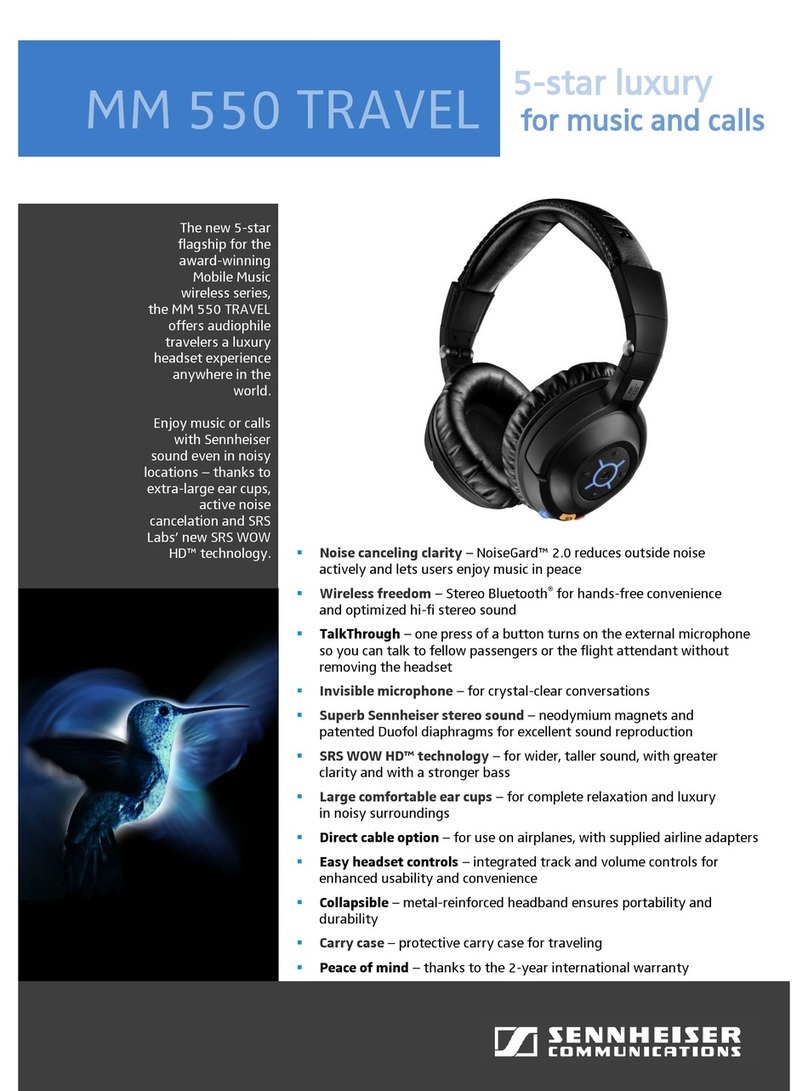 Sennheiser MM 550 Dimensions