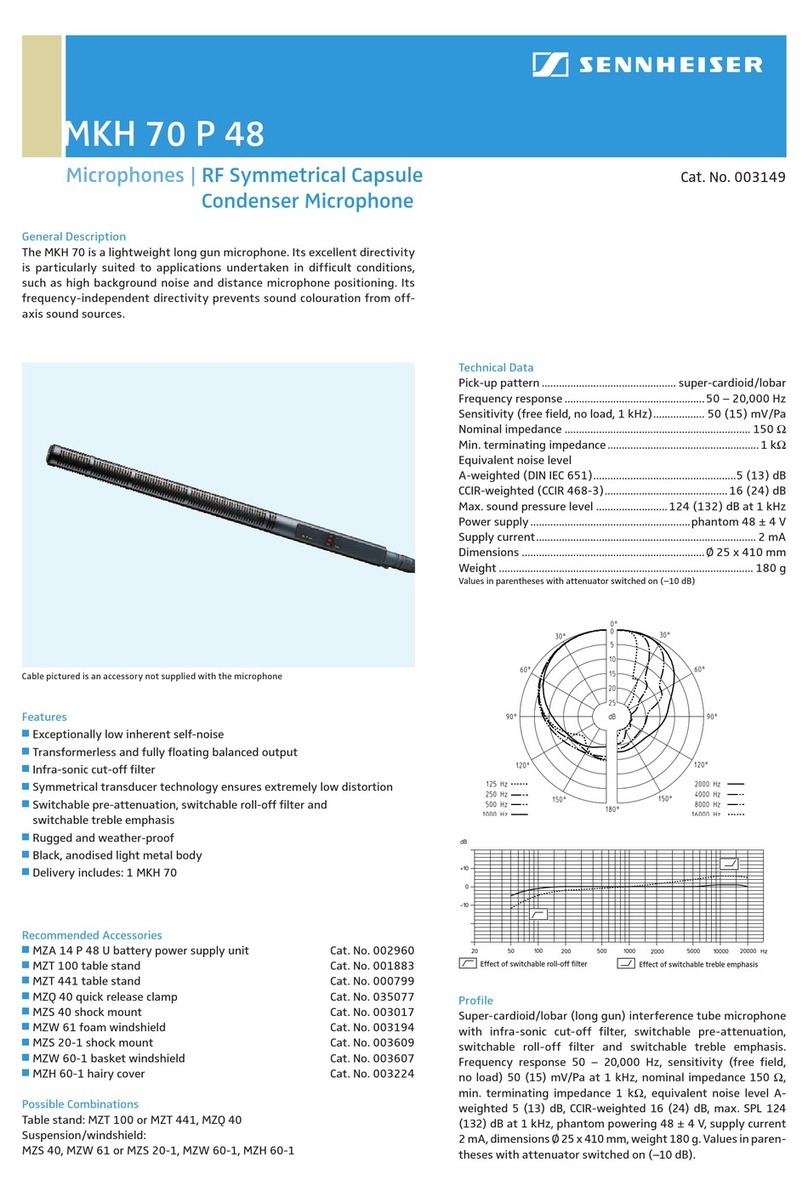 Sennheiser MKH 70 Dimensions