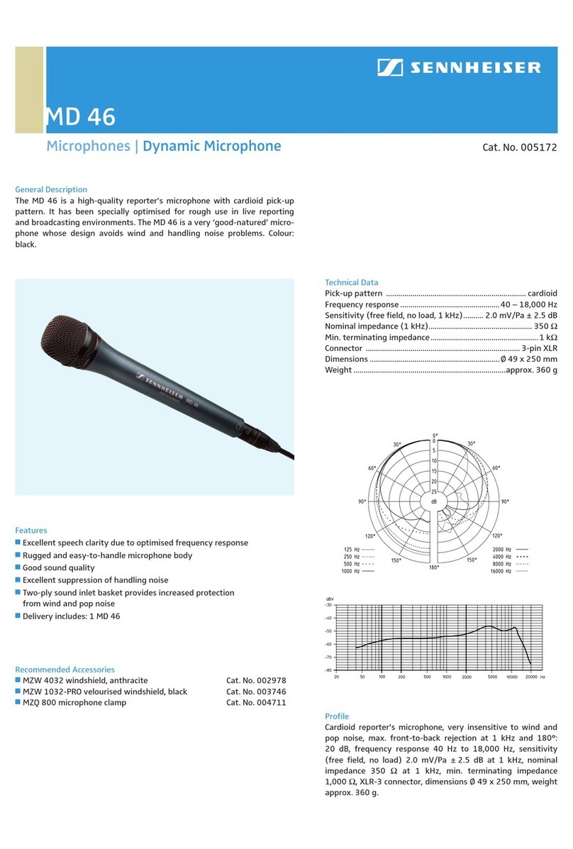 Sennheiser MD 46 Technical data