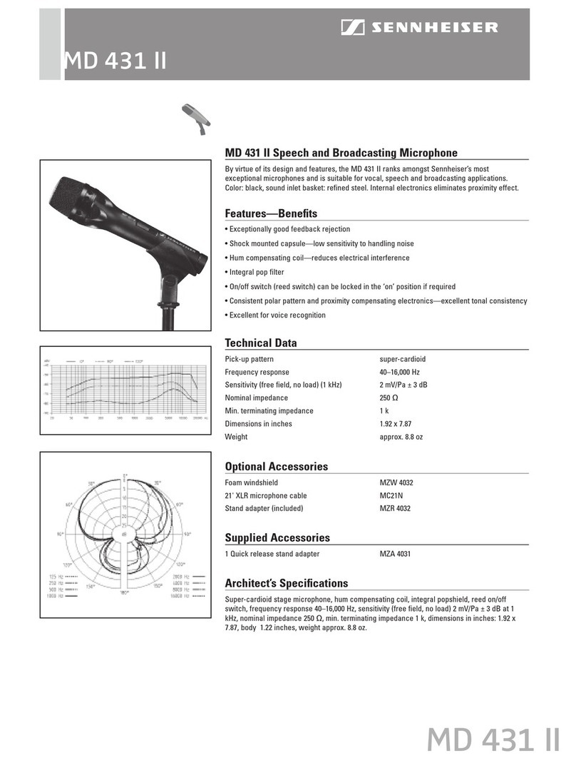 Sennheiser MD 431 II Technical data