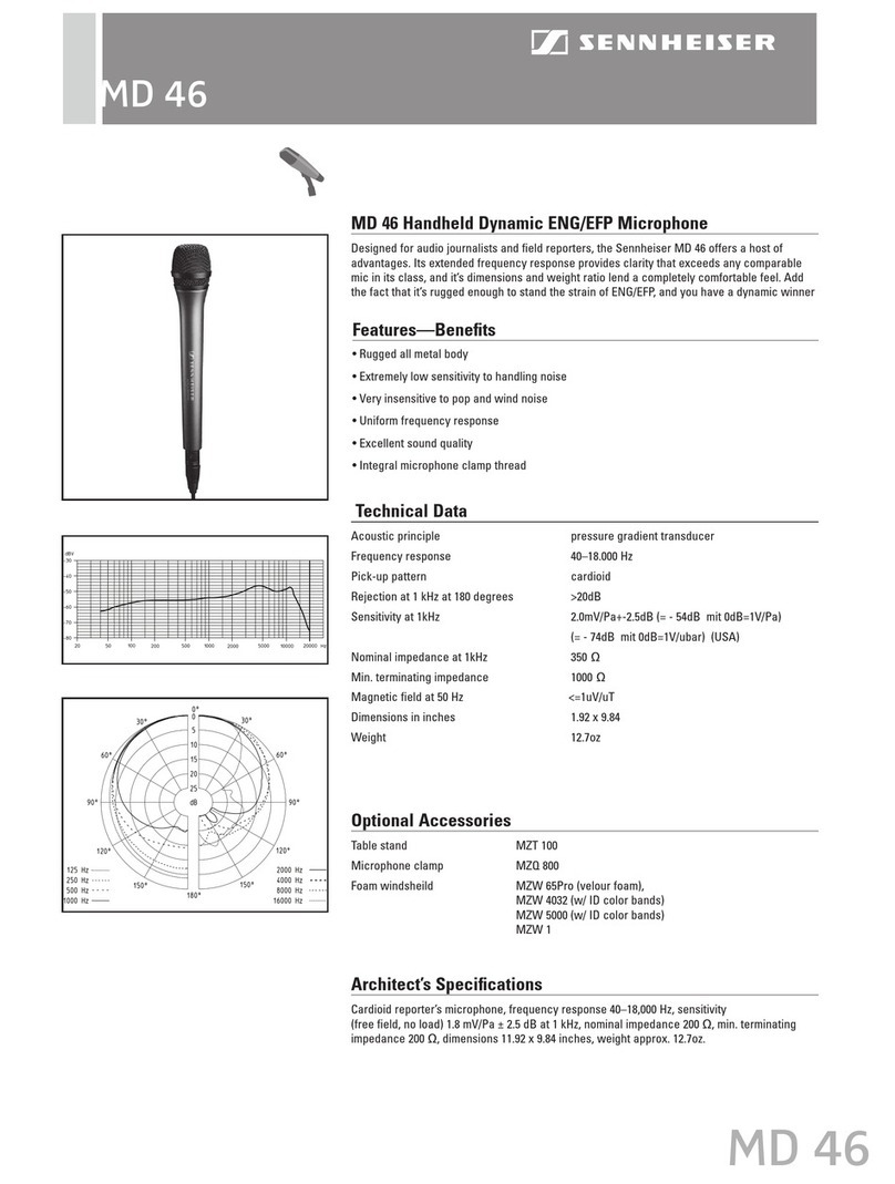 Sennheiser MD 46 Technical data