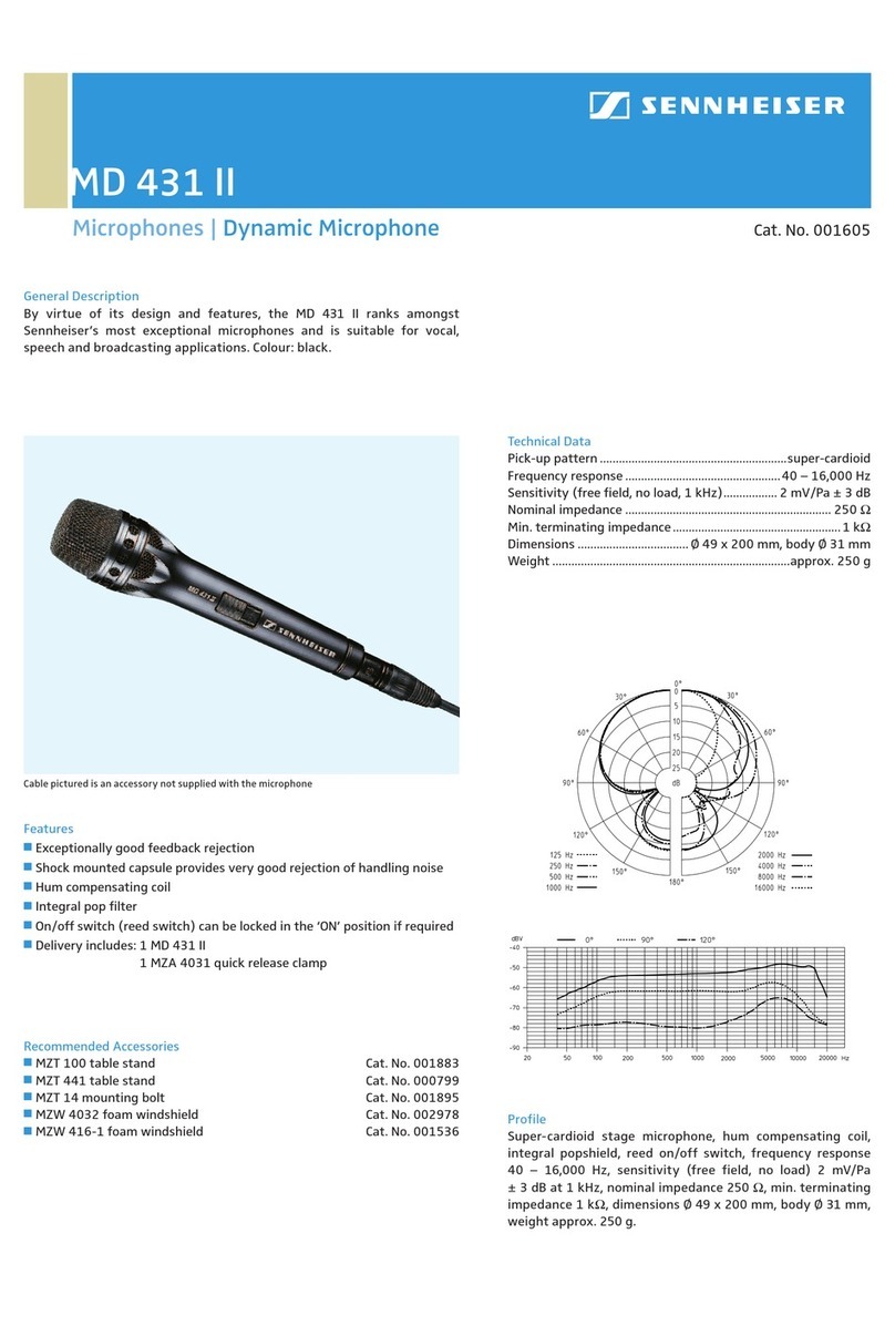 Sennheiser MD 431 Instruction manual
