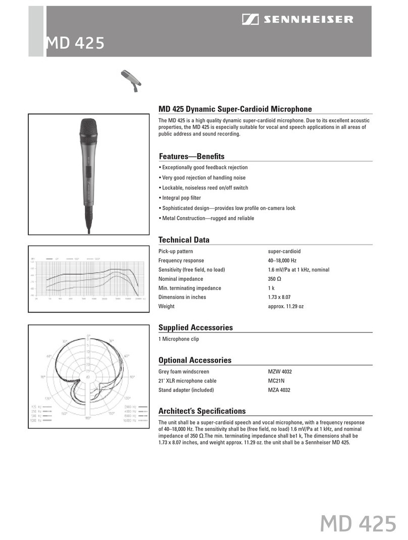 Sennheiser MD 425 Technical data