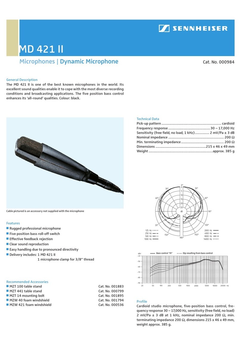 Sennheiser MD 421 II User manual Sennheiser MD 421 II User manual