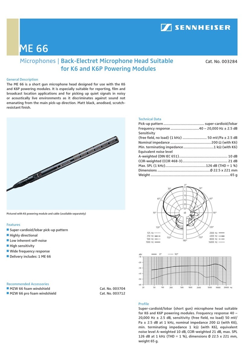 Sennheiser ME 66 Technical data