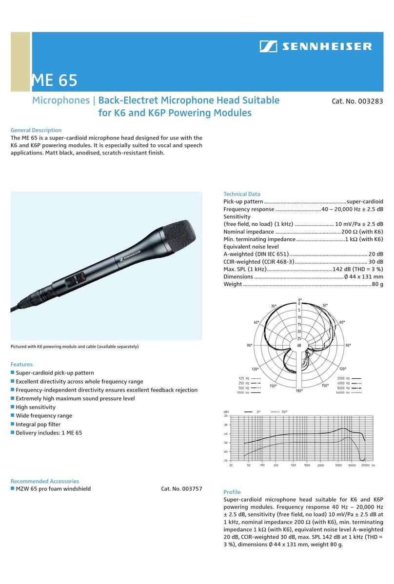Sennheiser ME 65 datasheet