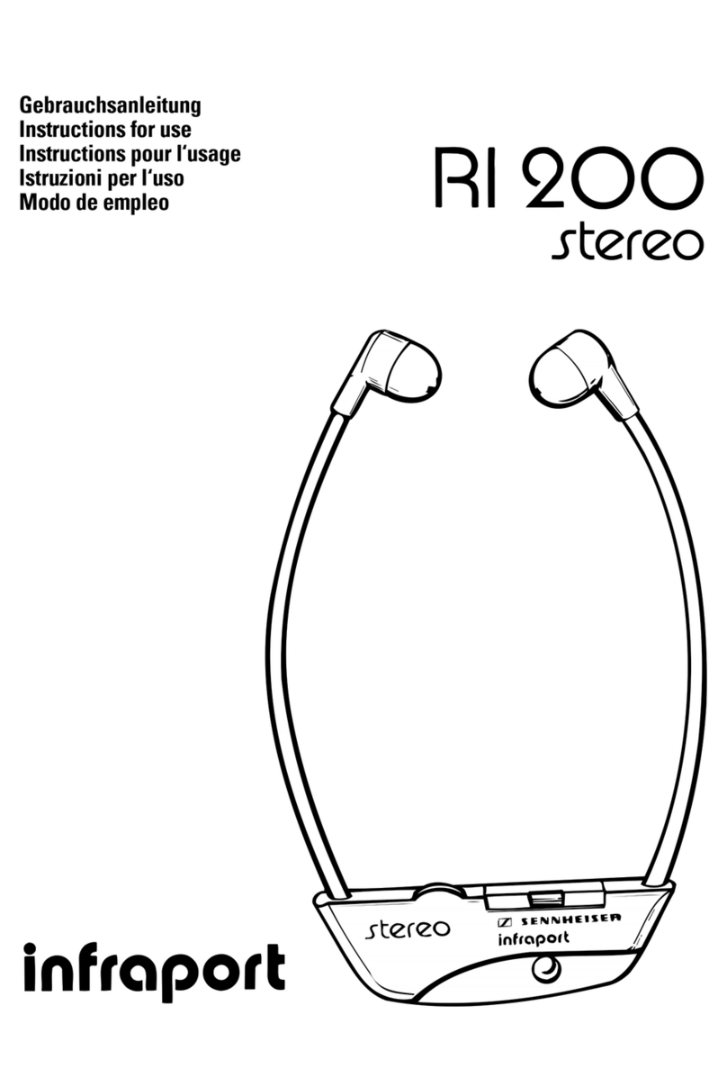 Sennheiser RI 200 User manual