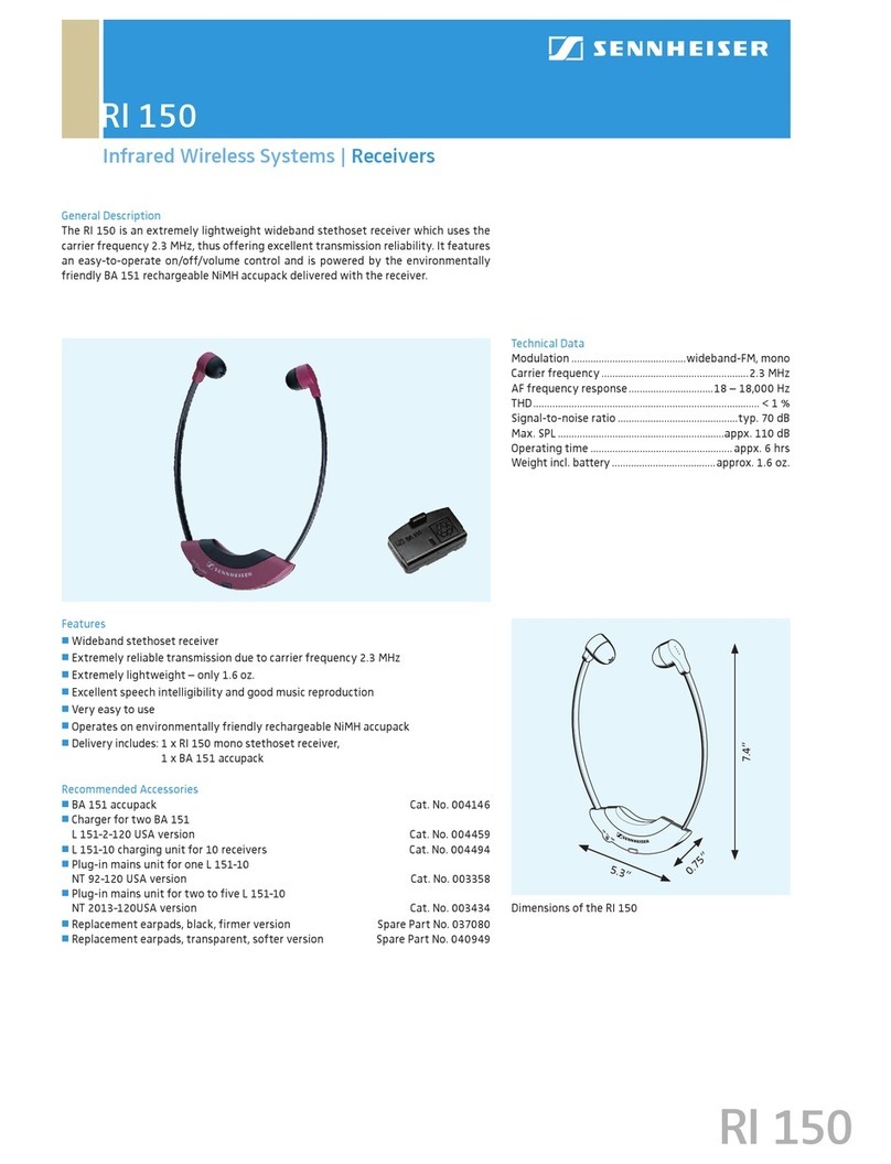 Sennheiser RI 150 specification